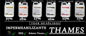 PRODUTOS DA LINHA PROFISSIONAL AO SEU ALCANCE